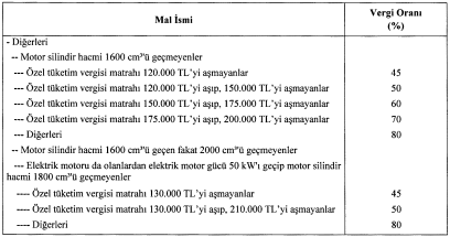 metin içeren bir resim
Açıklama otomatik olarak oluşturuldu
